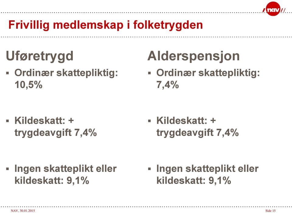 trygdeavgift 7,4% Kildeskatt: + trygdeavgift 7,4% Ingen skatteplikt