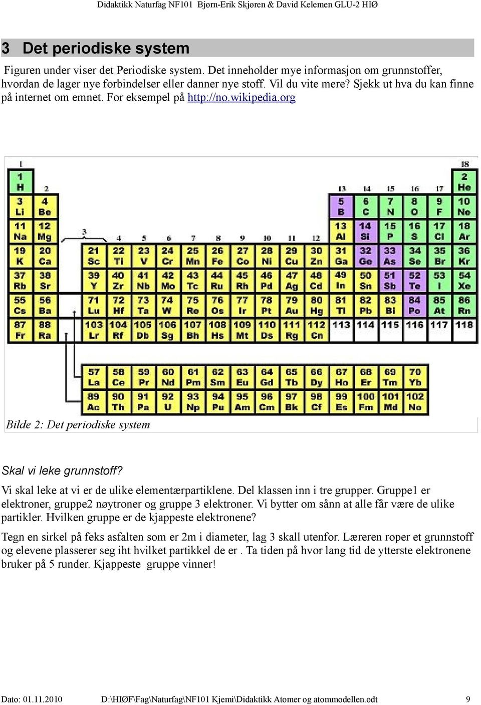 Del klassen inn i tre grupper. Gruppe1 er elektroner, gruppe2 nøytroner og gruppe 3 elektroner. Vi bytter om sånn at alle får være de ulike partikler. Hvilken gruppe er de kjappeste elektronene?