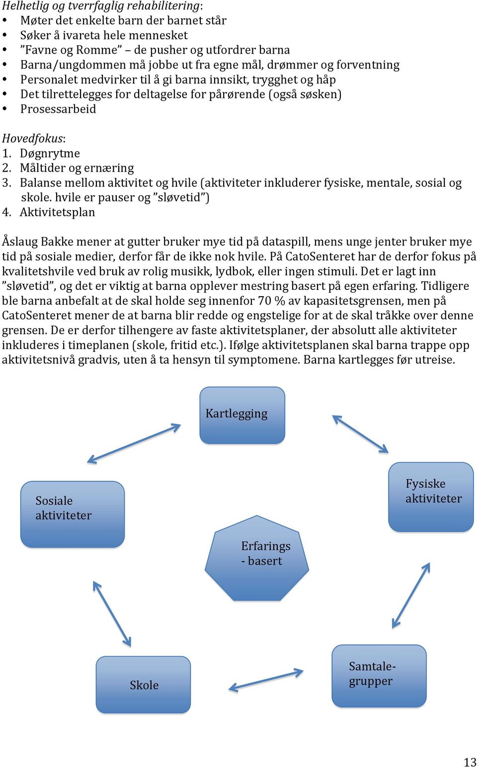 Måltider og ernæring 3. Balanse mellom aktivitet og hvile (aktiviteter inkluderer fysiske, mentale, sosial og skole. hvile er pauser og sløvetid ) 4.