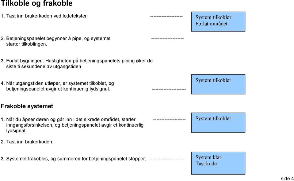 Når utgangstiden utløper, er systemet tilkoblet, og betjeningspanelet avgir et kontinuerlig lydsignal. --------------------- System tilkoblet Frakoble systemet 1.