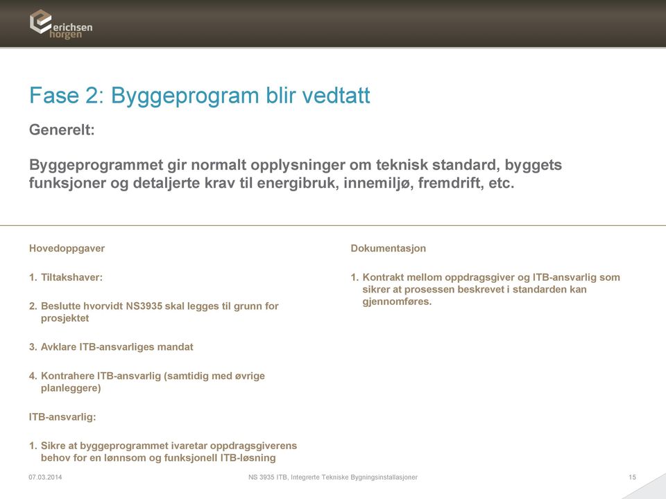 Kontrakt mellom oppdragsgiver og ITB-ansvarlig som sikrer at prosessen beskrevet i standarden kan gjennomføres. 3. Avklare ITB-ansvarliges mandat 4.