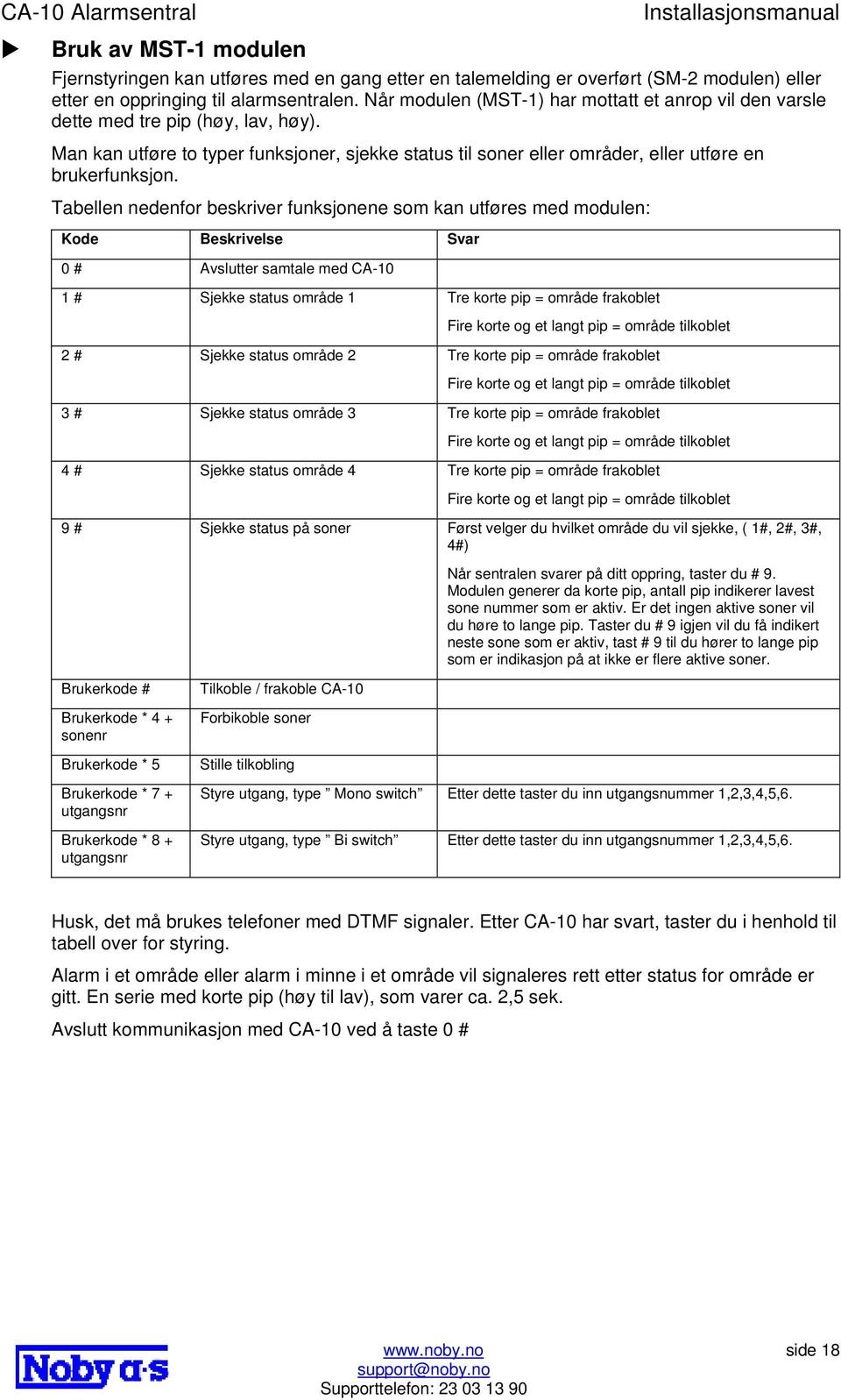 Tabellen nedenfor beskriver funksjonene som kan utføres med modulen: Kode Beskrivelse Svar 0 # Avslutter samtale med CA-10 1 # Sjekke status område 1 Tre korte pip = område frakoblet Fire korte og et