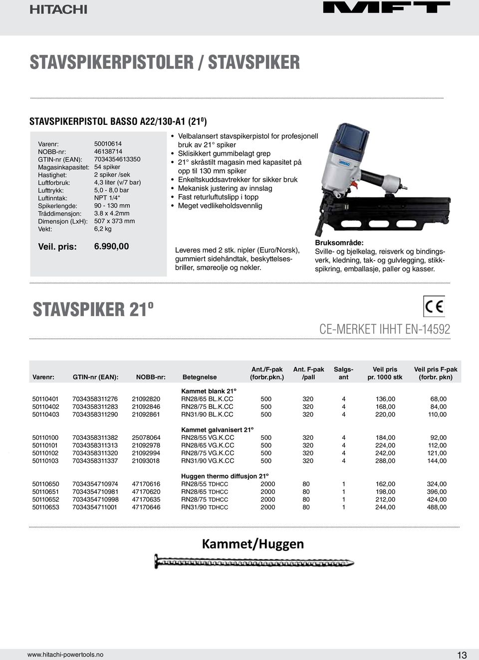 2mm 507 x 373 mm 6,2 kg Velbalansert stavspikerpistol for profesjonell bruk av 21 spiker 21 skråstilt magasin med kapasitet på opp til 130 mm spiker Enkeltskuddsavtrekker for sikker bruk Mekanisk