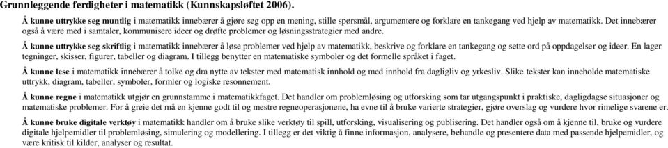 Det innebærer også å være med i samtaler, kommunisere ideer og drøfte problemer og løsningsstrategier med andre.