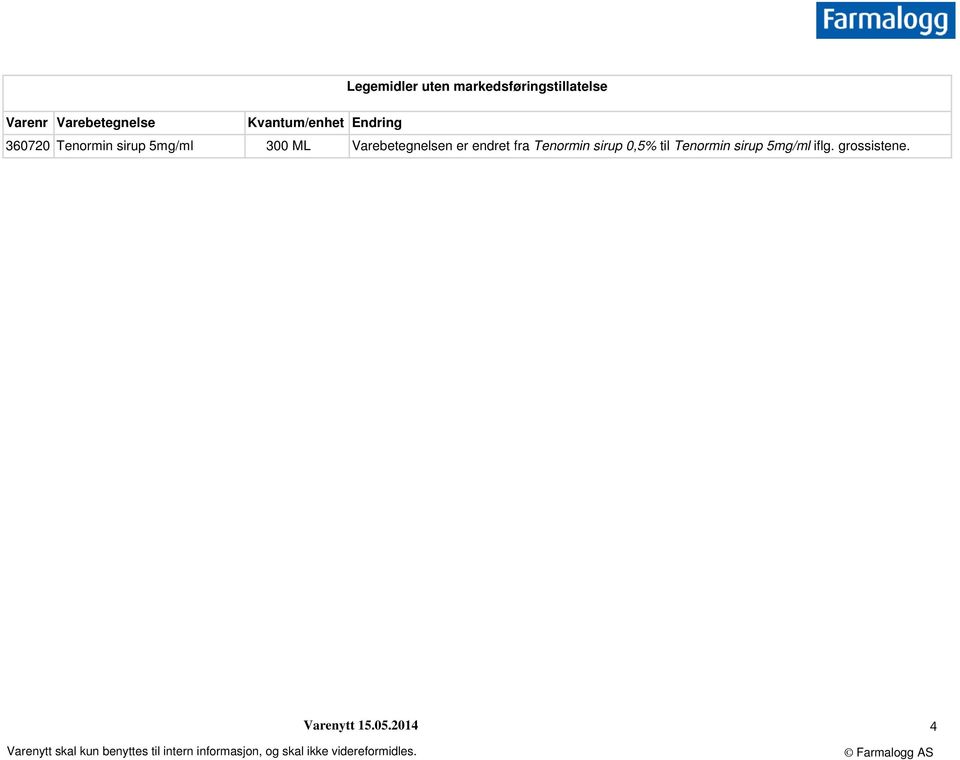 5mg/ml 300 ML Varebetegnelsen er endret fra Tenormin sirup