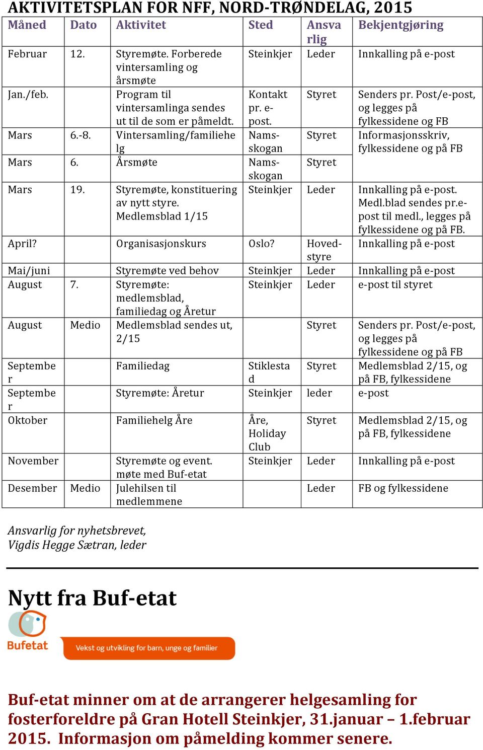 Vintersamling/familiehe lg Nams- skogan Styret Informasjonsskriv, fylkessidene og på FB Mars 6. Årsmøte Nams- Styret Mars 19. Styremøte, konstituering av nytt styre.