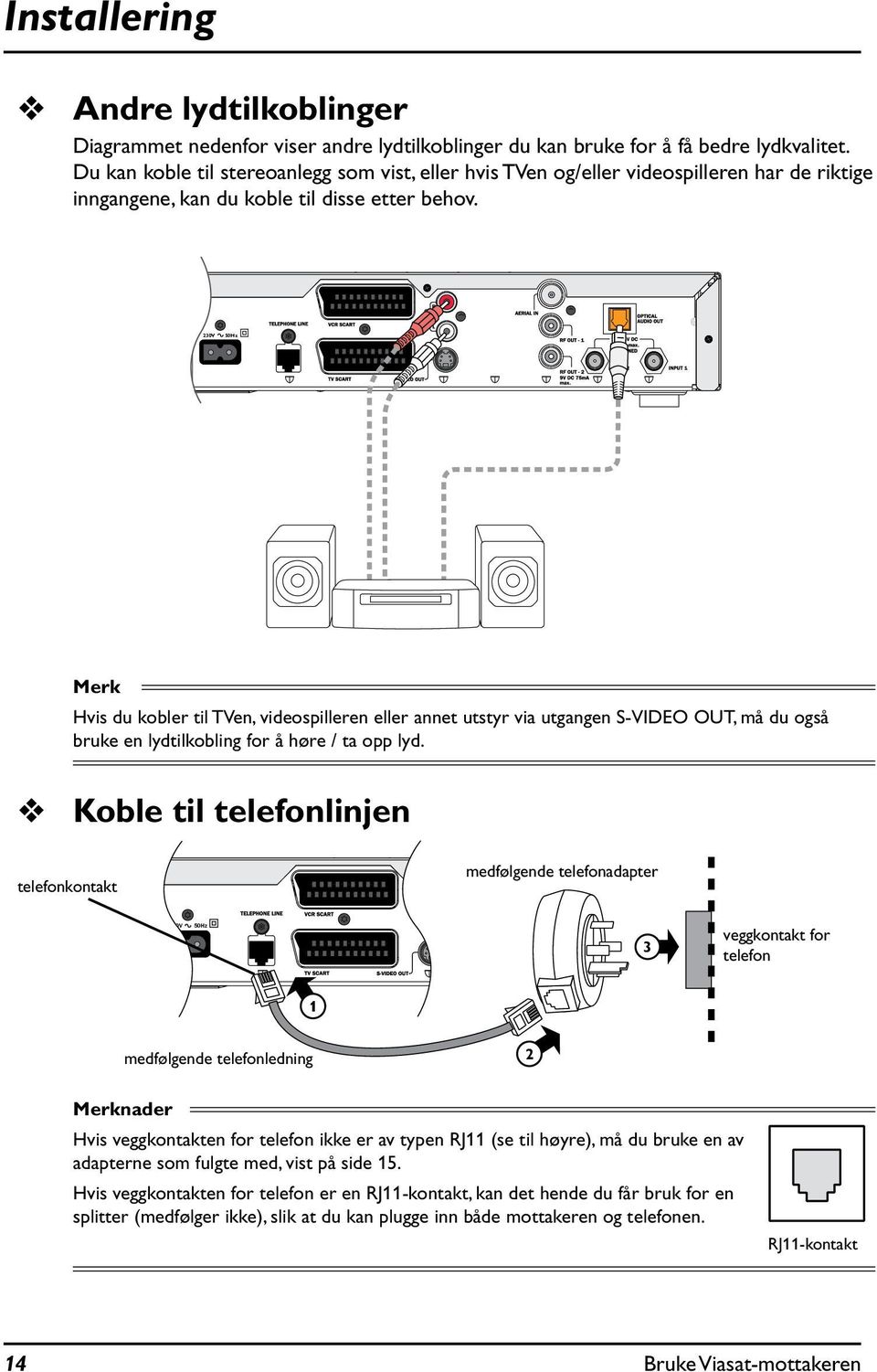 CAUTION RISK OF ELECTRIC SHOCK DONOT OPEN 230V 50Hz Merk Hvis du kobler til TVen, videospilleren eller annet utstyr via utgangen S-VIDEO OUT, må du også bruke en lydtilkobling for å høre / ta opp lyd.