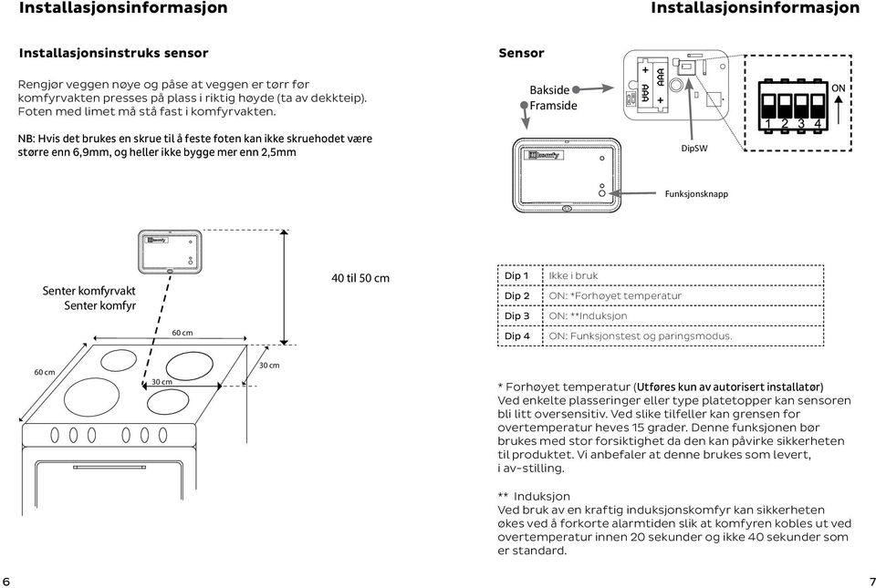 Sensor Bakside Framside NB: Hvis det brukes en skrue til å feste foten kan ikke skruehodet være større enn 6,9mm, og heller ikke bygge mer enn 2,5mm DipSW Funksjonsknapp Senter komfyrvakt Senter