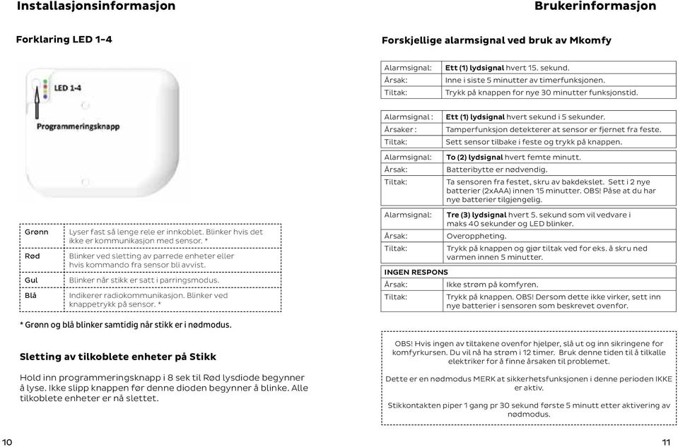 * Blinker ved sletting av parrede enheter eller hvis kommando fra sensor bli avvist. Blinker når stikk er satt i parringsmodus. Indikerer radiokommunikasjon. Blinker ved knappetrykk på sensor.