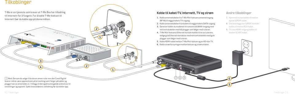 T-We Box Mini Canal Digital Kabel-TV Postboks 1418 Oasen 5828 Bergen  Kundeservice - PDF Gratis nedlasting