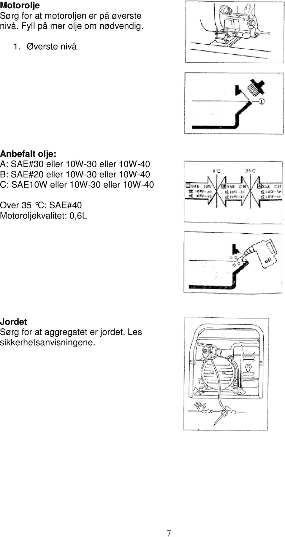 10W-30 eller 10W-40 C: SAE10W eller 10W-30 eller 10W-40 Over 35 C: SAE#40