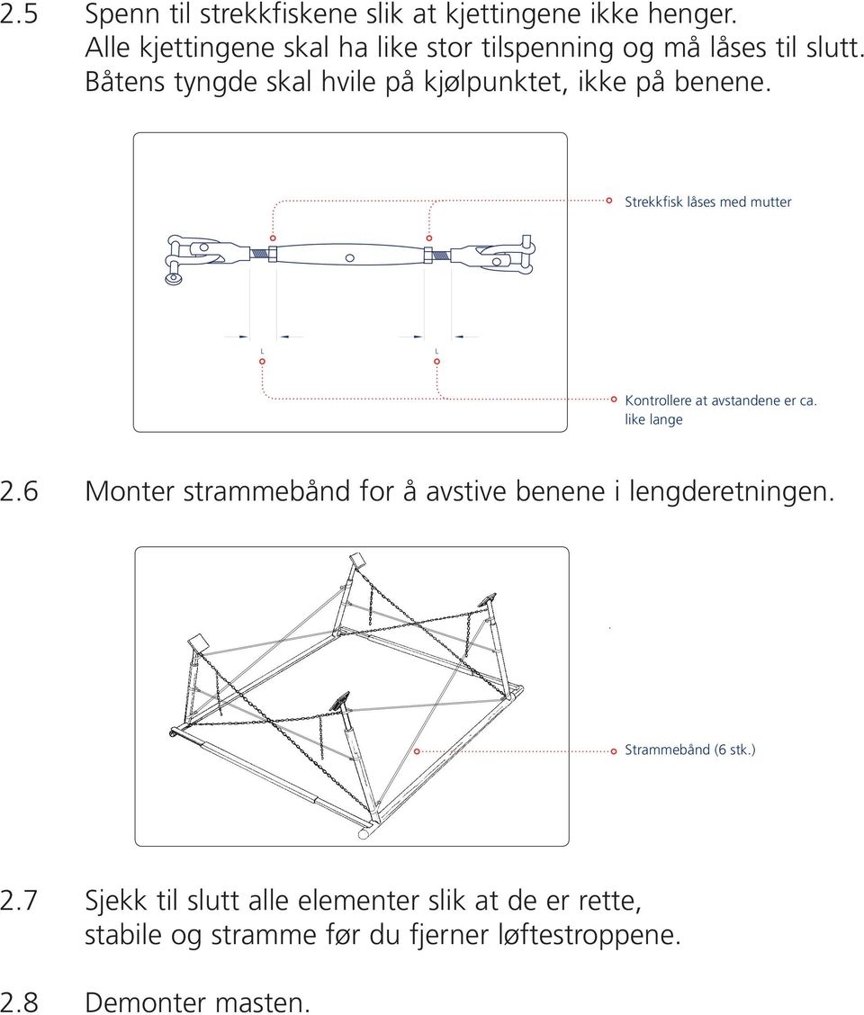 Båtens tyngde skal hvile på kjølpunktet, ikke på benene. Strekkfisk låses med mutter Kontrollere at avstandene er ca.