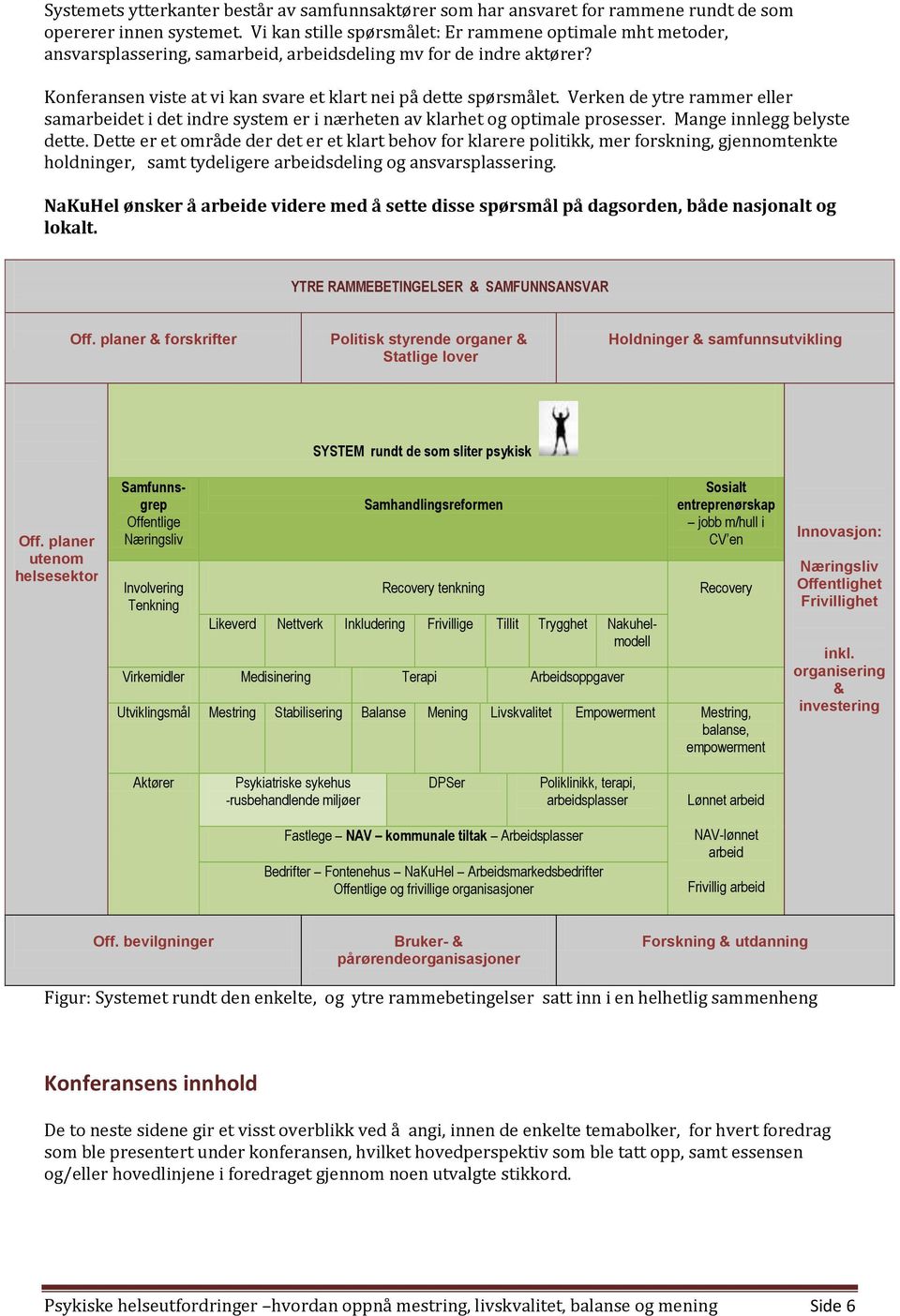 Verken de ytre rammer eller samarbeidet i det indre system er i nærheten av klarhet og optimale prosesser. Mange innlegg belyste dette.