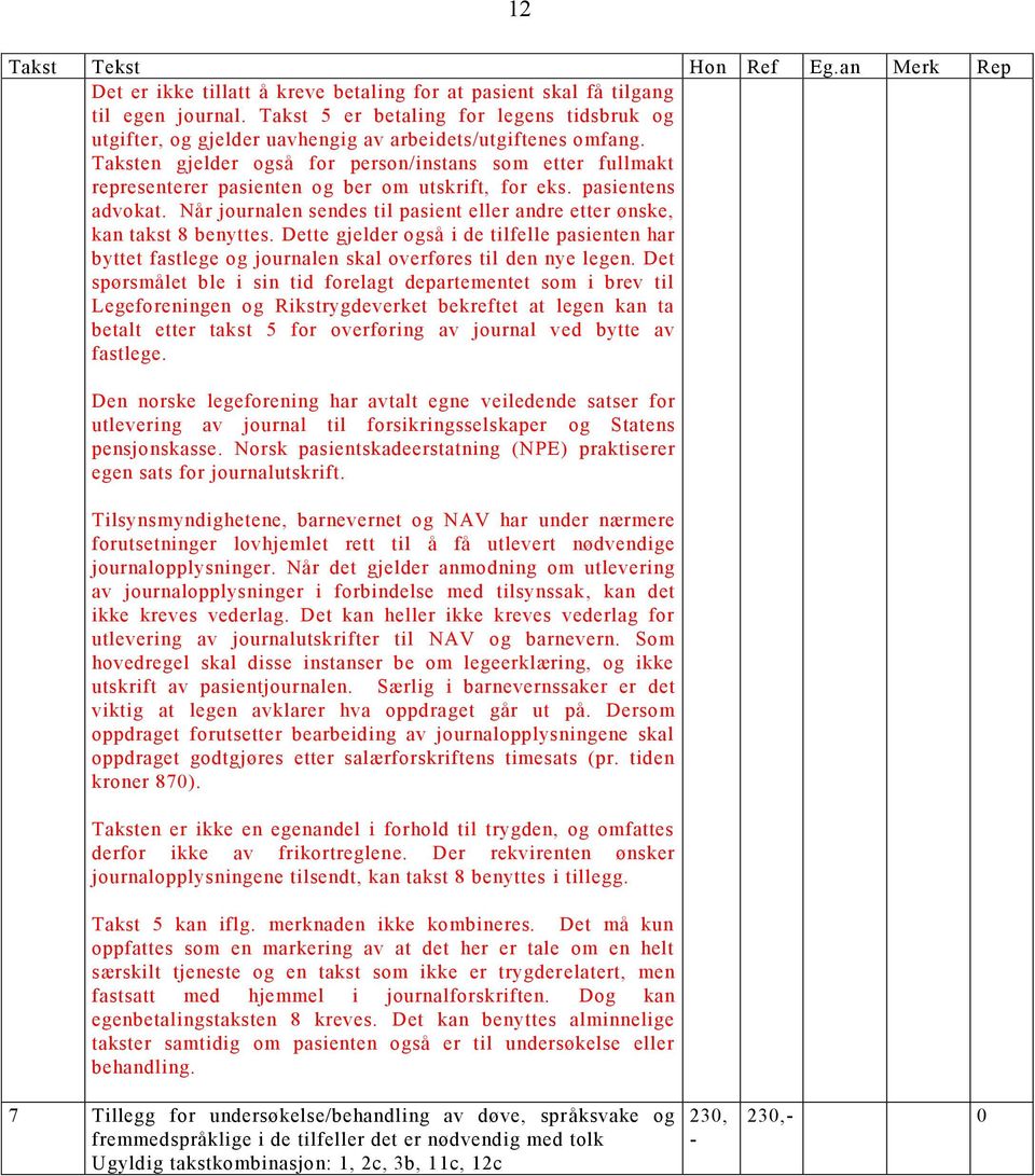 Taksten gjelder også for person/instans som etter fullmakt representerer pasienten og ber om utskrift, for eks. pasientens advokat.