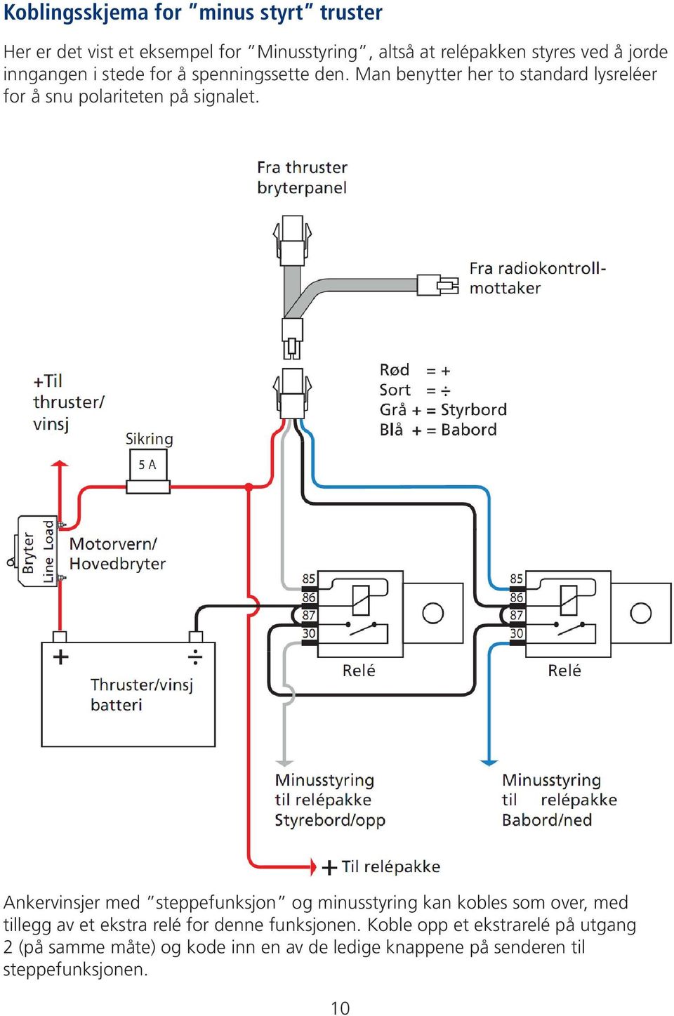 Man benytter her to standard lysreléer for å snu polariteten på signalet.