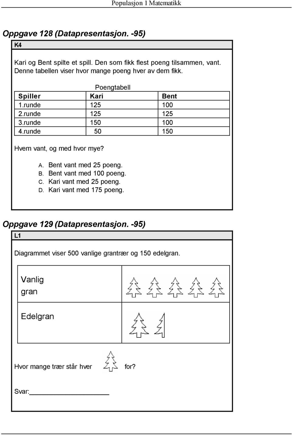 Hvor mange flere lodd må de selge? Svar: Oppgave 131 (Datapresentasjon.