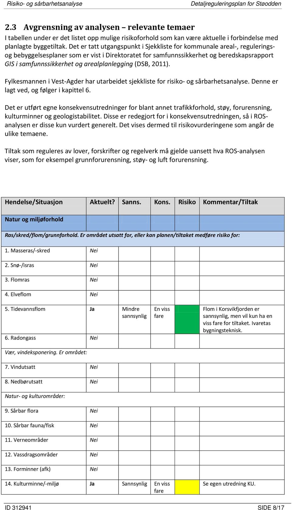 arealplanlegging (DSB, 2011). Fylkesmannen i Vest-Agder har utarbeidet sjekkliste for risiko- og sårbarhetsanalyse. Denne er lagt ved, og følger i kapittel 6.