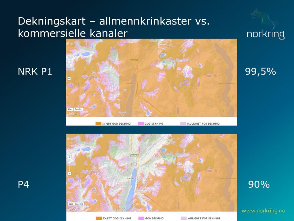 kommersielle kanaler