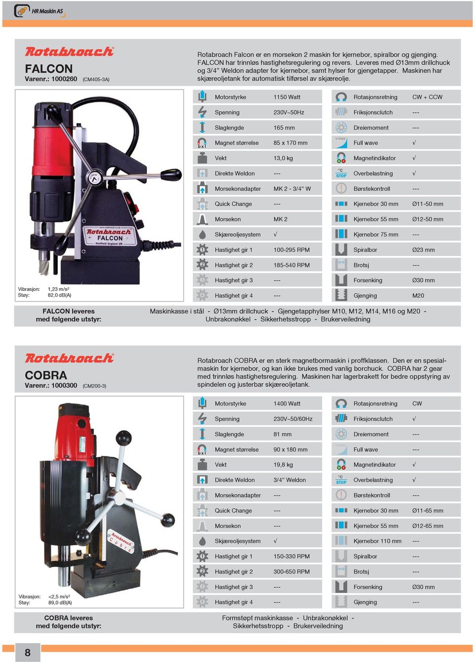 Motorstyrke 50 Watt Rotasjonsretning CW + CCW Spenning 0V~50Hz Friksjonsclutch --- Slaglengde 65 mm Dreiemoment --- Magnet størrelse 85 x 70 mm Full wave Vekt,0 kg Magnetindikator Direkte Weldon ---