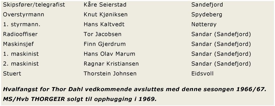 maskinist Hans Olav Marum Sandar (Sandefjord) 2.