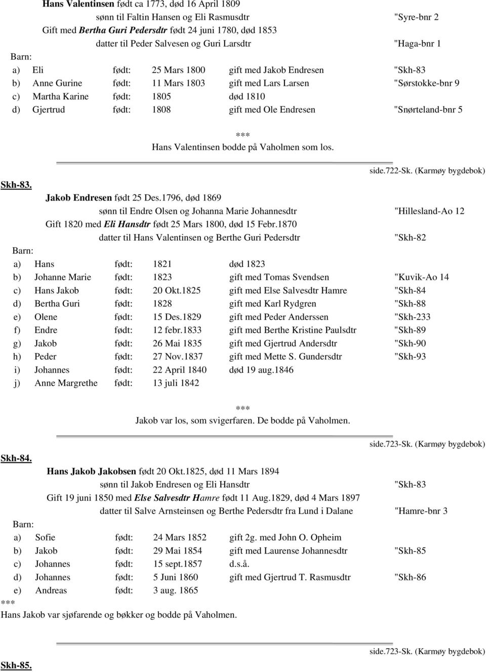 født: 1808 gift med Ole Endresen "Snørteland-bnr 5 Hans Valentinsen bodde på Vaholmen som los. side.722-sk. (Karmøy bygdebok) Skh-83. Jakob Endresen født 25 Des.