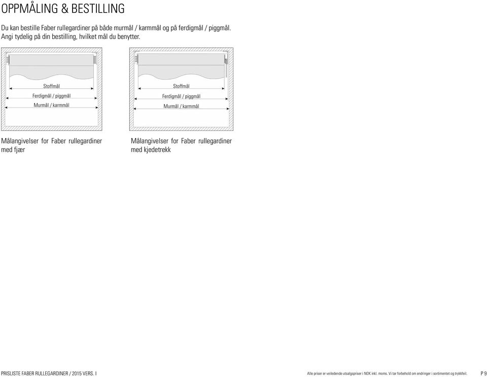 Stoffmål Ferdigmål / piggmål Murmål / karmmål Stoffmål Ferdigmål / piggmål Murmål / karmmål Målangivelser for Faber rullegardiner