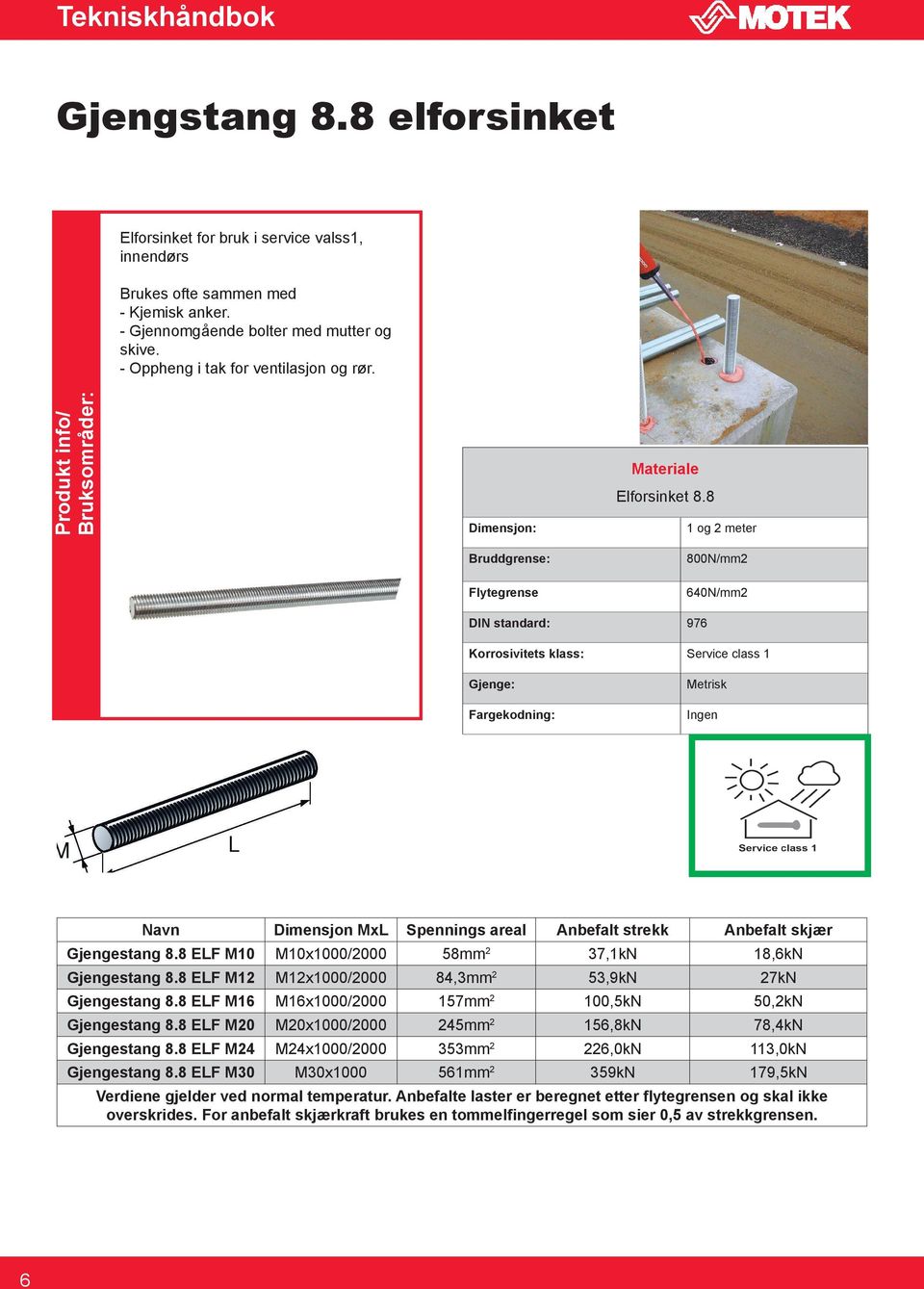 8 1 og 2 meter 800N/mm2 40N/mm2 DIN standard: 97 Korrosivitets klass: Service class 1 Gjenge: Fargekodning: Metrisk Ingen Navn Dimensjon MxL Spennings areal Anbefalt strekk Anbefalt skjær Gjengestang