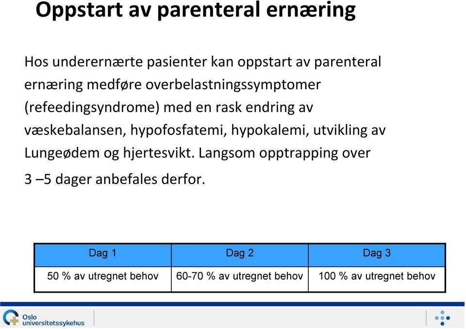 hypofosfatemi, hypokalemi, utvikling av Lungeødem og hjertesvikt.