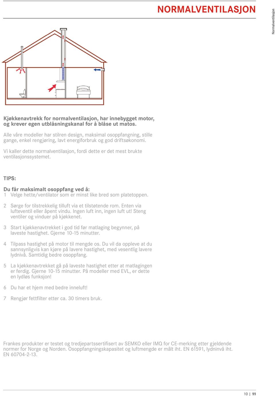 Vi kaller dette normalventilasjon, fordi dette er det mest brukte ventilasjonssystemet. TIPS: Du får maksimalt osoppfang ved å: 1 Velge hette/ventilator som er minst like bred som platetoppen.