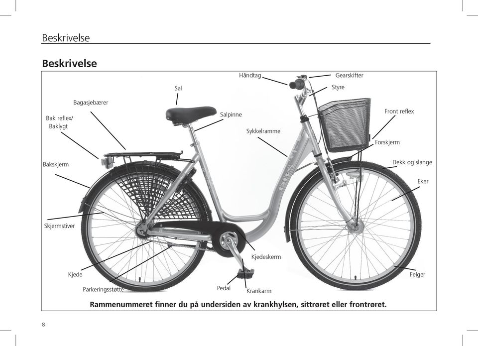 slange Eker Skjermstiver Kjedeskerm Kjede Felger Parkeringsstøtte Pedal