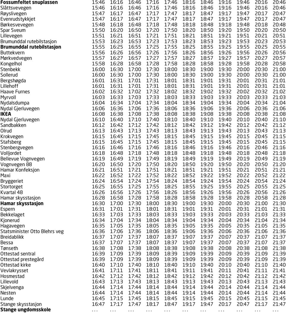 20:18 20:48 Spar Sveum 15:50 16:20 16:50 17:20 17:50 18:20 18:50 19:20 19:50 20:20 20:50 Lillevegen 15:51 16:21 16:51 17:21 17:51 18:21 18:51 19:21 19:51 20:21 20:51 Brumunddal rutebilstasjon 15:53