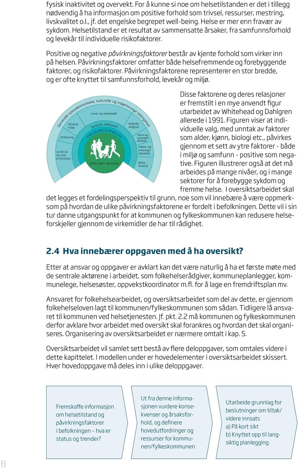 Positive og negative påvirkningsfaktorer består av kjente forhold som virker inn på helsen. Påvirkningsfaktorer omfatter både helsefremmende og forebyggende faktorer, og risikofaktorer.