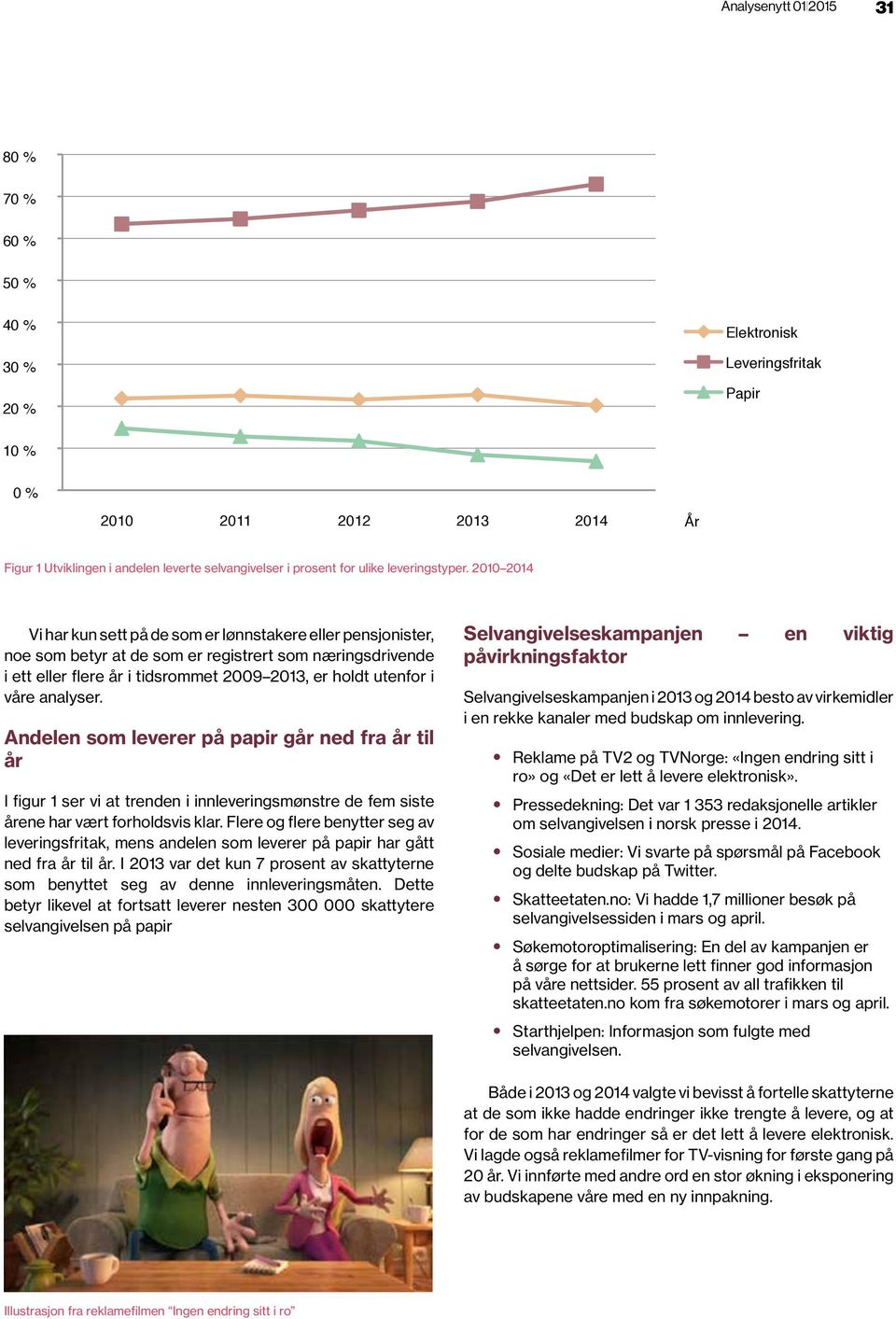 2010 2014 Vi har kun sett på de som er lønnstakere eller pensjonister, noe som betyr at de som er registrert som næringsdrivende i ett eller flere år i tidsrommet 2009 2013, er holdt utenfor i våre