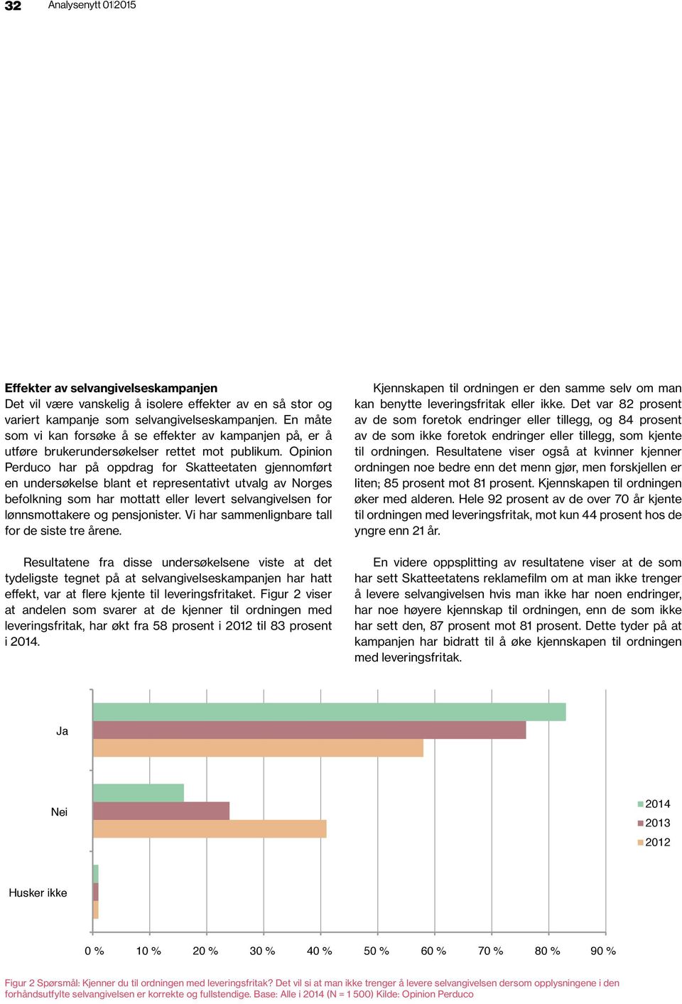 Opinion Perduco har på oppdrag for Skatteetaten gjennomført en undersøkelse blant et representativt utvalg av Norges befolkning som har mottatt eller levert selvangivelsen for lønnsmottakere og