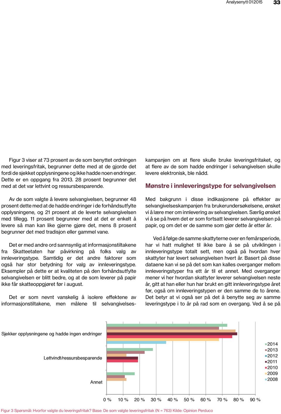 Av de som valgte å levere selvangivelsen, begrunner 48 prosent dette med at de hadde endringer i de forhåndsutfylte opplysningene, og 21 prosent at de leverte selvangivelsen med tillegg.