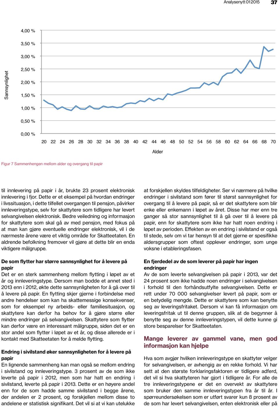 Dette er et eksempel på hvordan endringer i livssituasjon, i dette tilfellet overgangen til pensjon, påvirker innleveringstype, selv for skattytere som tidligere har levert selvangivelsen elektronisk.