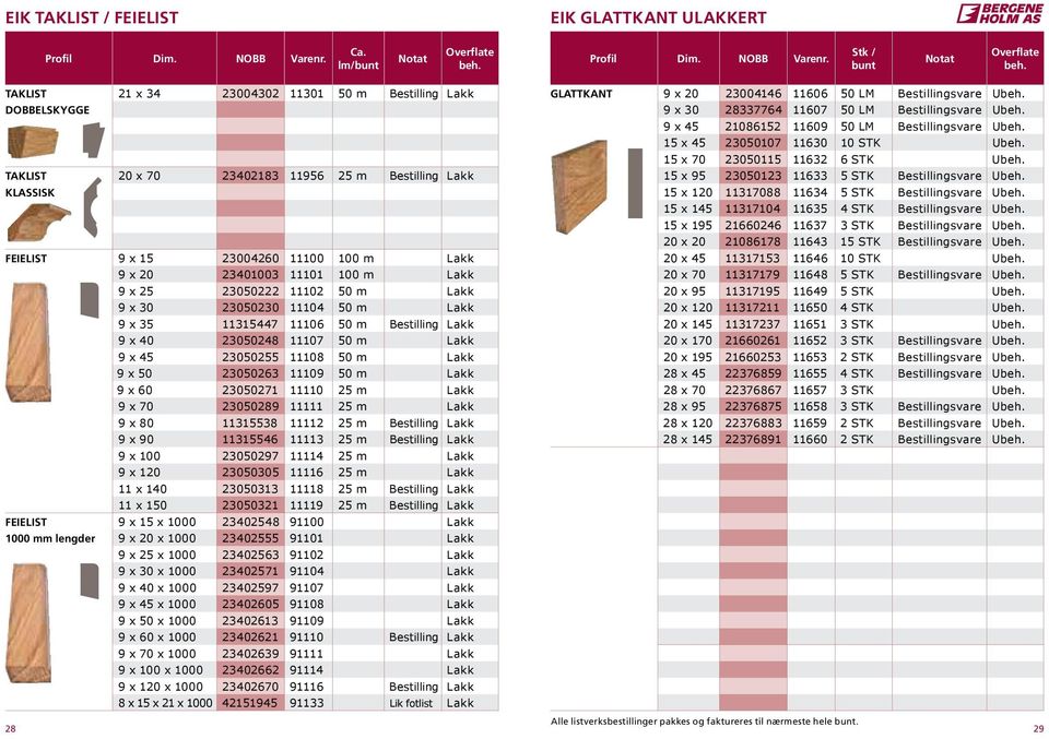 9 x 40 23050248 11107 50 m Lakk 9 x 45 23050255 11108 50 m Lakk 9 x 50 23050263 11109 50 m Lakk 9 x 60 23050271 11110 25 m Lakk 9 x 70 23050289 11111 25 m Lakk 9 x 80 11315538 11112 25 m Bestilling