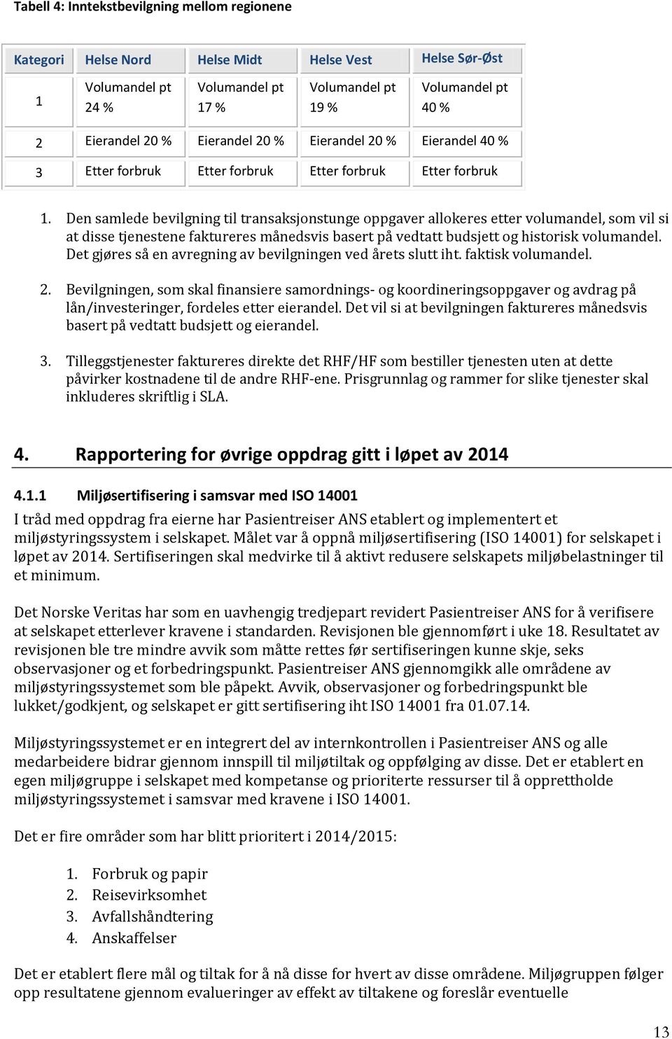 Den samlede bevilgning til transaksjonstunge oppgaver allokeres etter volumandel, som vil si at disse tjenestene faktureres månedsvis basert på vedtatt budsjett og historisk volumandel.