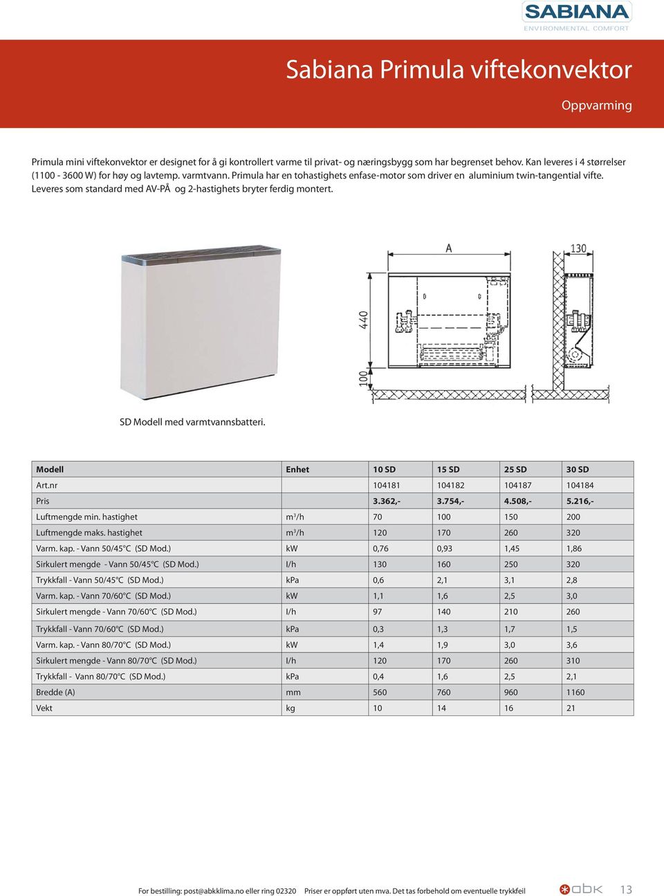 Leveres som standard med AV-PÅ og 2-hastighets bryter ferdig montert. SD Modell med varmtvannsbatteri. Modell Enhet 10 SD 15 SD 25 SD 30 SD Art.nr 104181 104182 104187 104184 Pris 3.362,- 3.754,- 4.