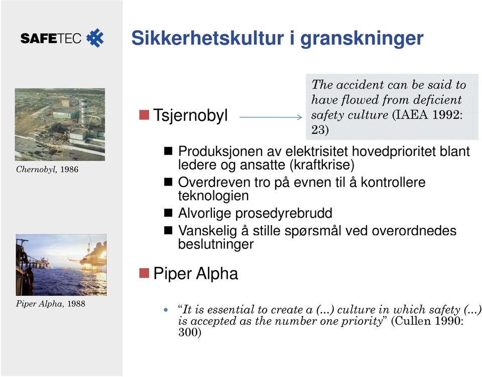 til å kontrollere teknologien Alvorlige prosedyrebrudd Vanskelig å stille spørsmål ved overordnedes beslutninger Piper Alpha