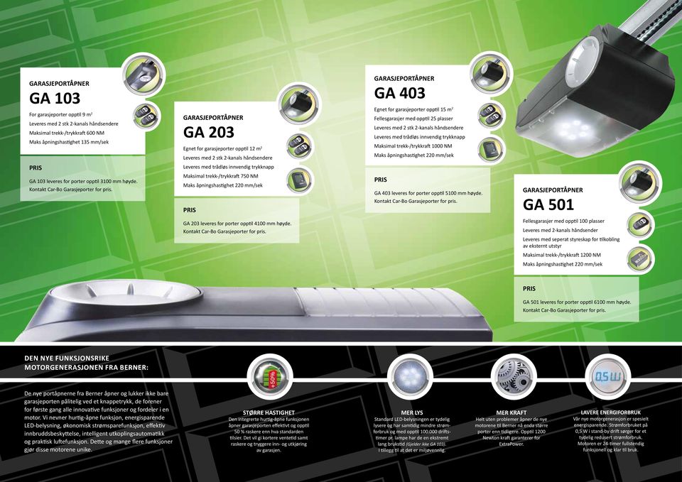Maksimal trekk-/trykkraft 750 NM GA 403 leveres for porter opptil 5100 mm høyde. GA 501 GA 203 leveres for porter opptil 4100 mm høyde.