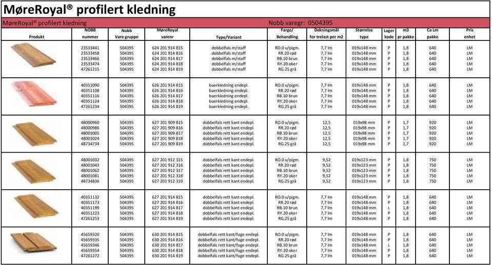 10 brun 7,7 lm 019x148 mm P 1,8 640 LM 23533474 504395 624201914 818 dobbelfals m/staff RY.20 oker 7,7 lm 019x148 mm P 1,8 640 LM 47261215 504395 624201914 819 dobbelfals m/staff RG.