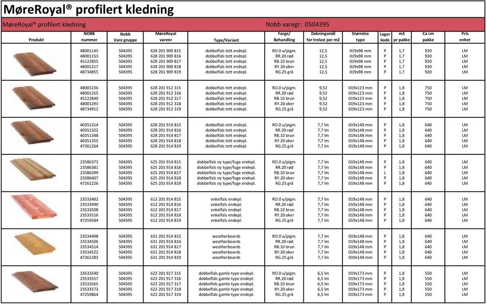 10 brun 12,5 019x98 mm P 1,7 920 LM 48001217 504395 628201909 818 dobbelfals tett endepl. RY.20 oker 12,5 019x98 mm P 1,7 920 LM 48734855 504395 628201909 819 dobbelfals tett endepl. RG.