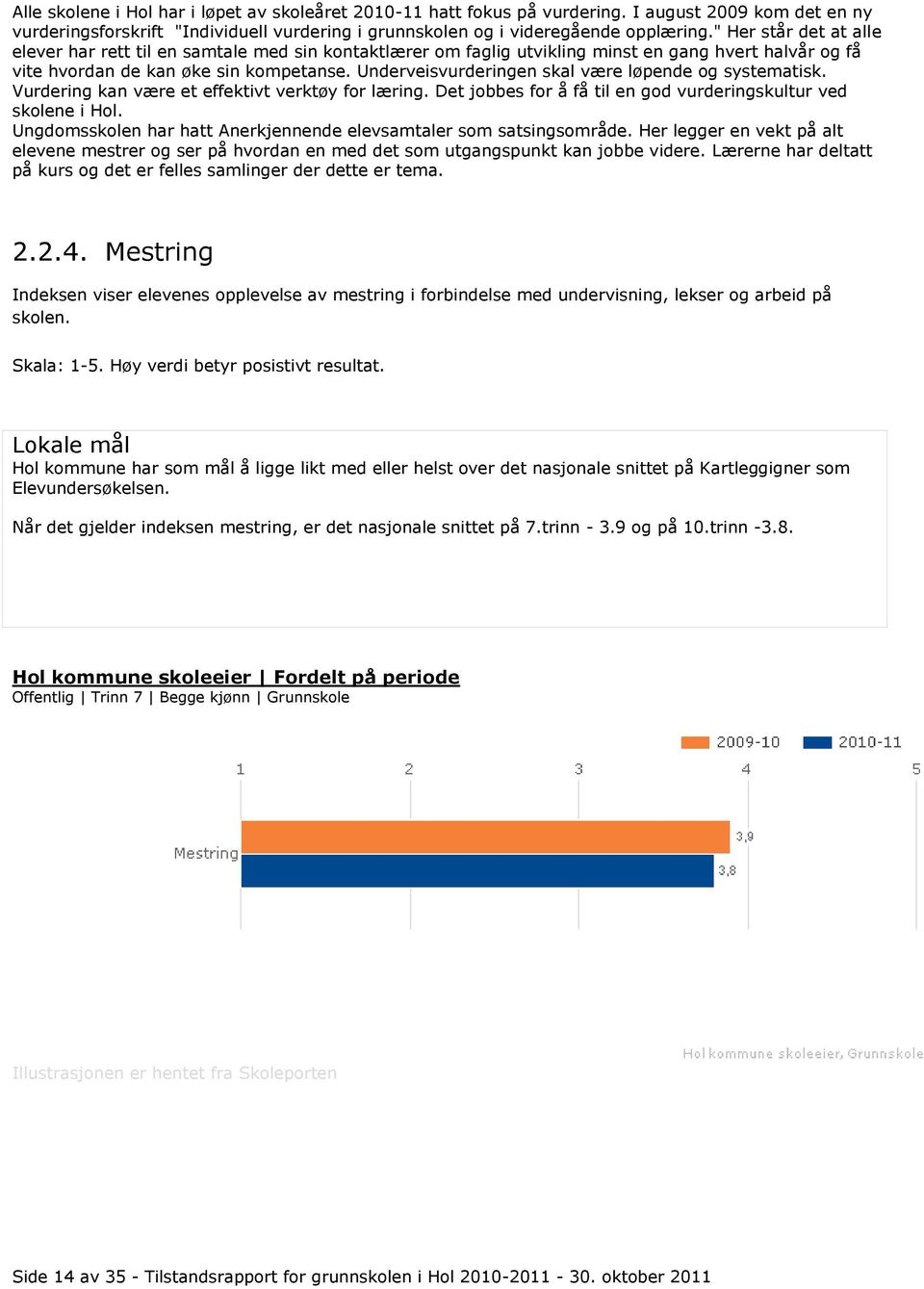 Underveisvurderingen skal være løpende og systematisk. Vurdering kan være et effektivt verktøy for læring. Det jobbes for å få til en god vurderingskultur ved skolene i Hol.