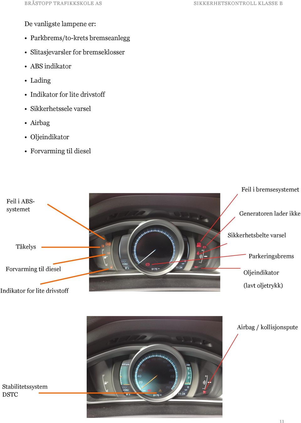 bremsesystemet Feil i ABSsystemet Generatoren lader ikke Sikkerhetsbelte varsel Tåkelys Parkeringsbrems