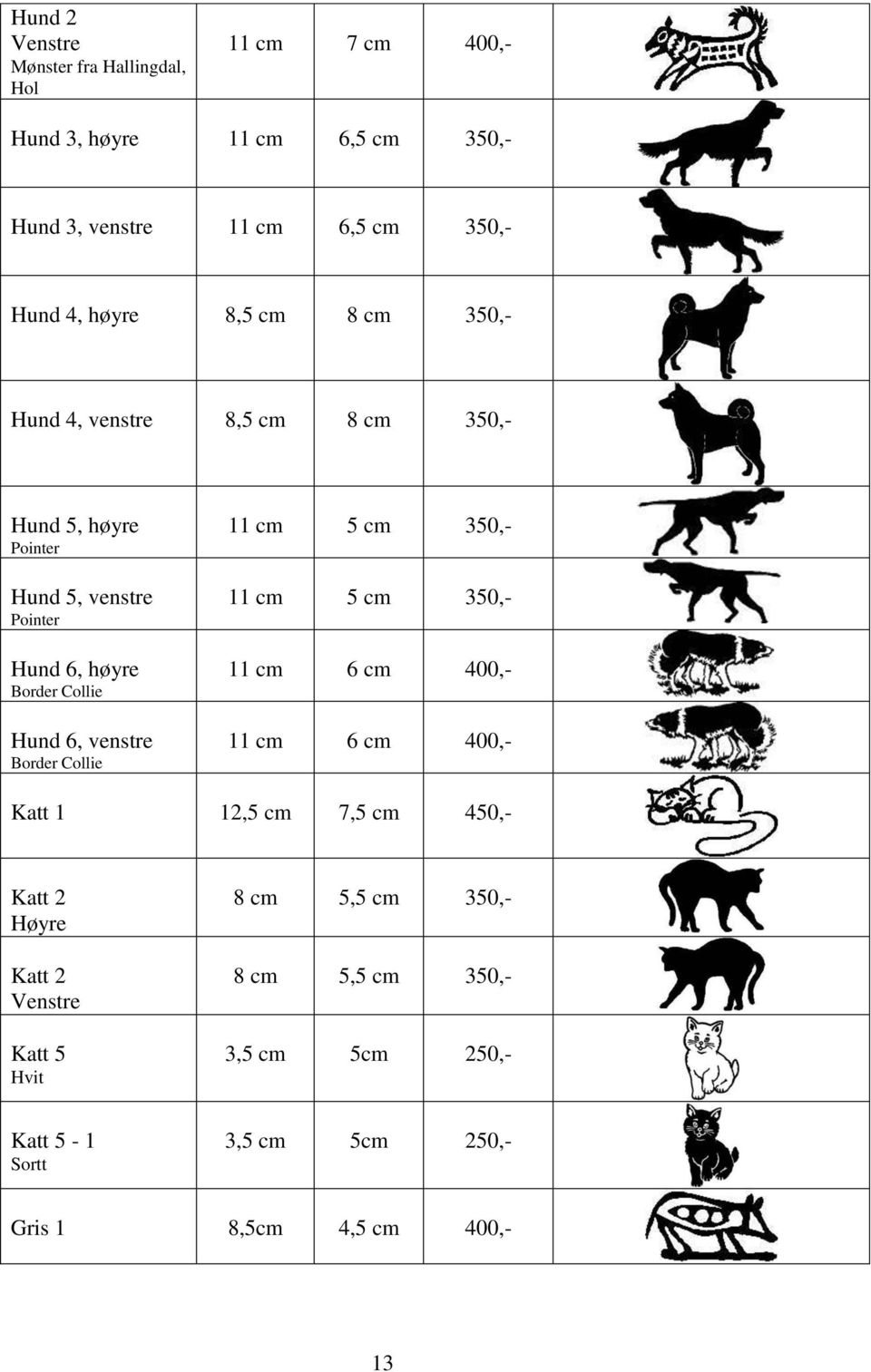 Hund 6, venstre Border Collie 11 cm 5 cm 350,- 11 cm 5 cm 350,- 11 cm 6 cm 400,- 11 cm 6 cm 400,- Katt 1 12,5 cm 7,5 cm 450,- Katt