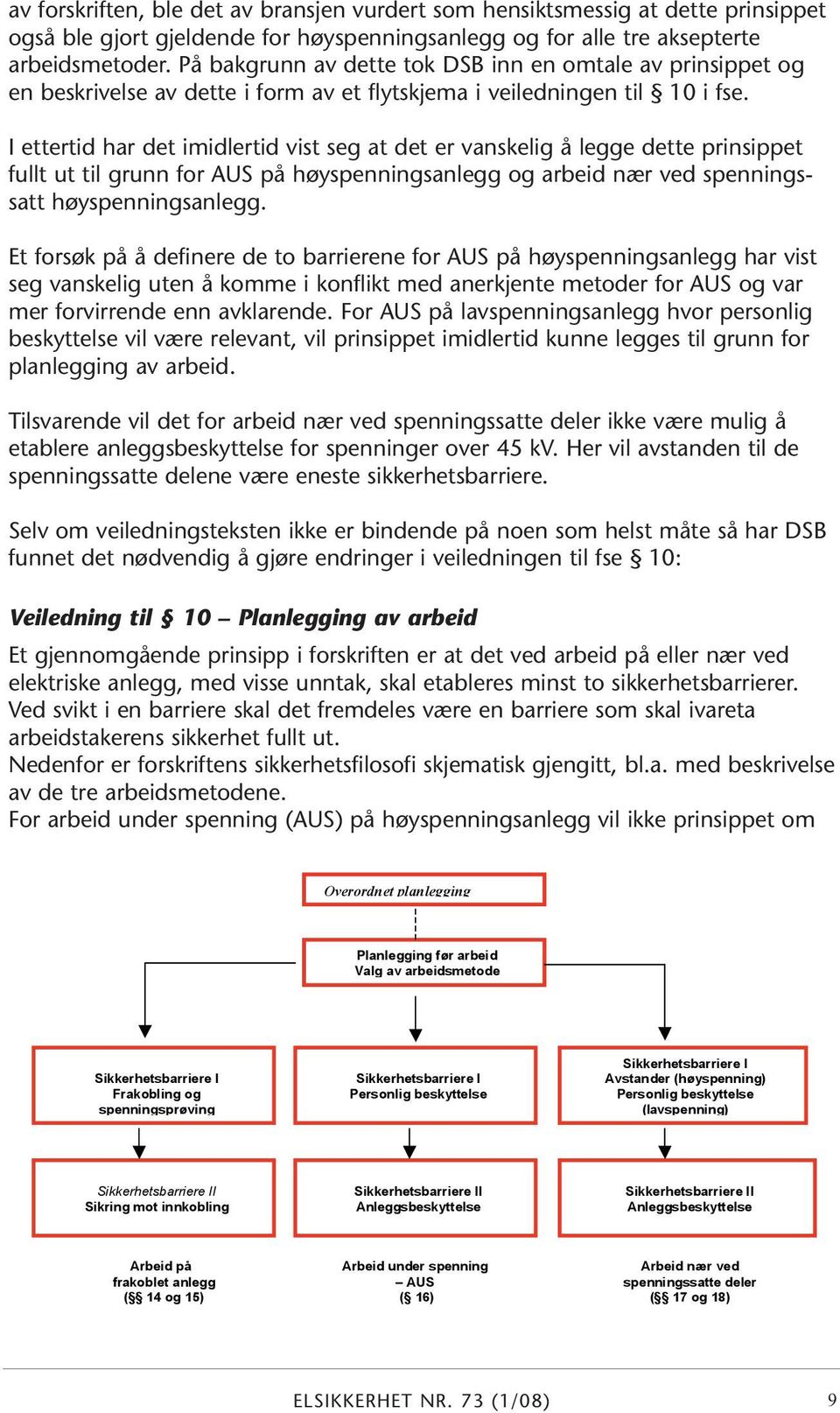 I ettertid har det imidlertid vist seg at det er vanskelig å legge dette prinsippet fullt ut til grunn for AUS på høyspenningsanlegg og arbeid nær ved spenningssatt høyspenningsanlegg.