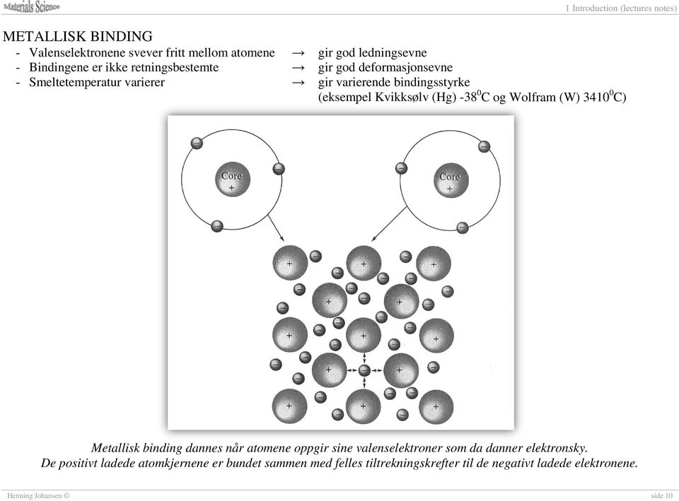 Wolfram (W) 3410 0 C) Metallisk binding dannes når atomene oppgir sine valenselektroner som da danner elektronsky.