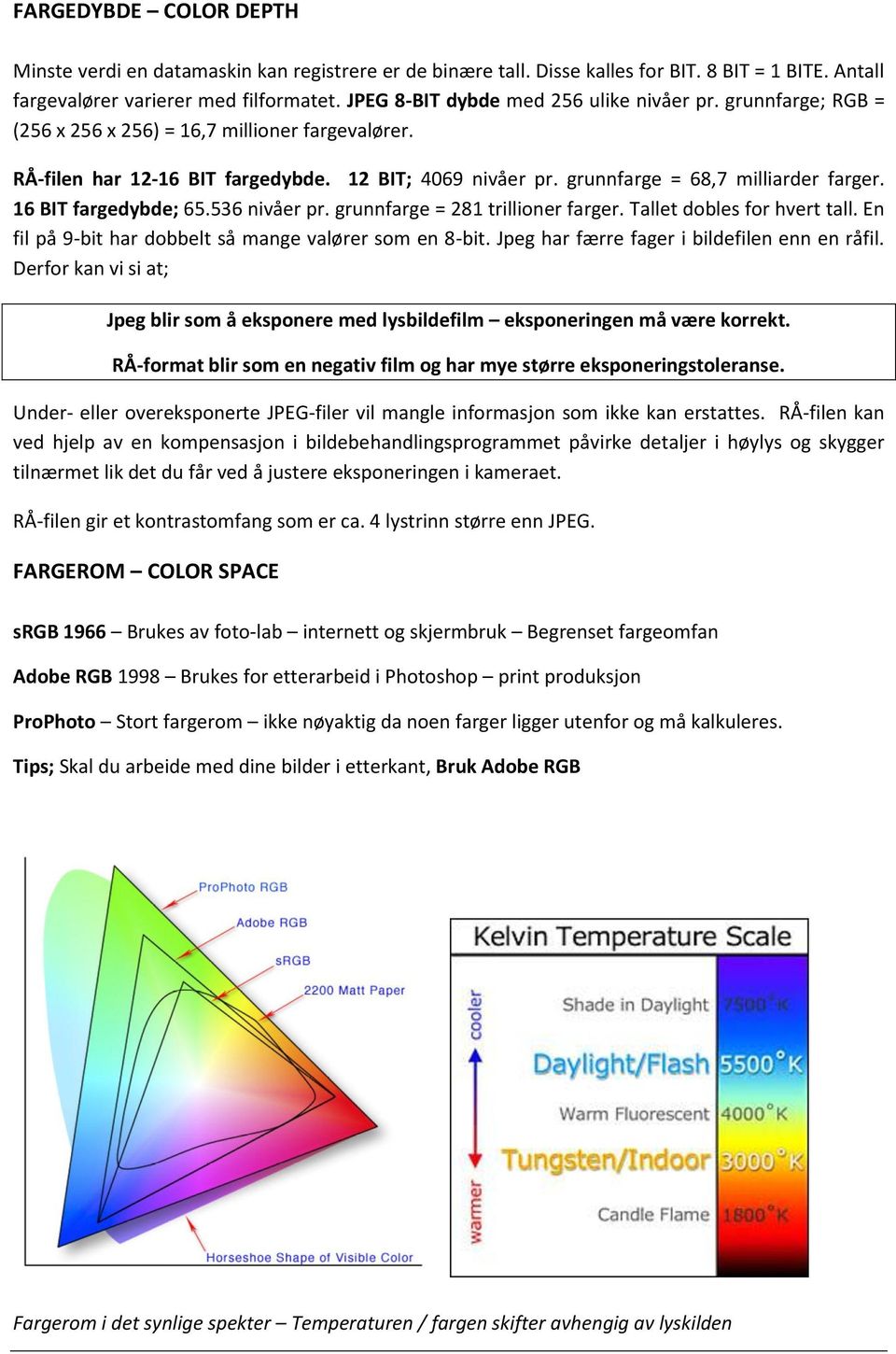 grunnfarge = 68,7 milliarder farger. 16 BIT fargedybde; 65.536 nivåer pr. grunnfarge = 281 trillioner farger. Tallet dobles for hvert tall. En fil på 9-bit har dobbelt så mange valører som en 8-bit.