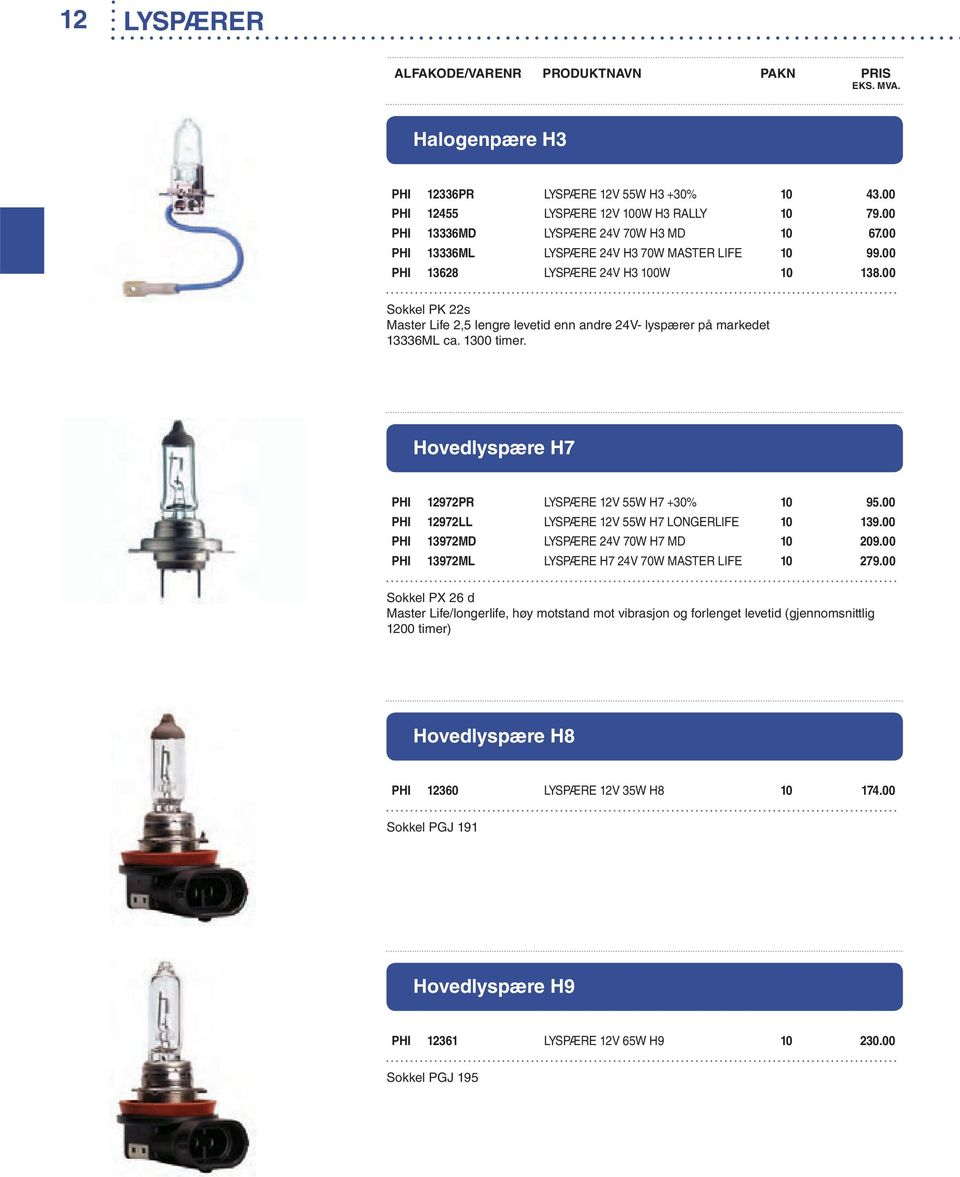 Hovedlyspære H7 PHI 12972PR LYSPÆRE 12V 55W H7 +30% 10 95.00 PHI 12972LL LYSPÆRE 12V 55W H7 LONGERLIFE 10 139.00 PHI 13972MD LYSPÆRE 24V 70W H7 MD 10 209.